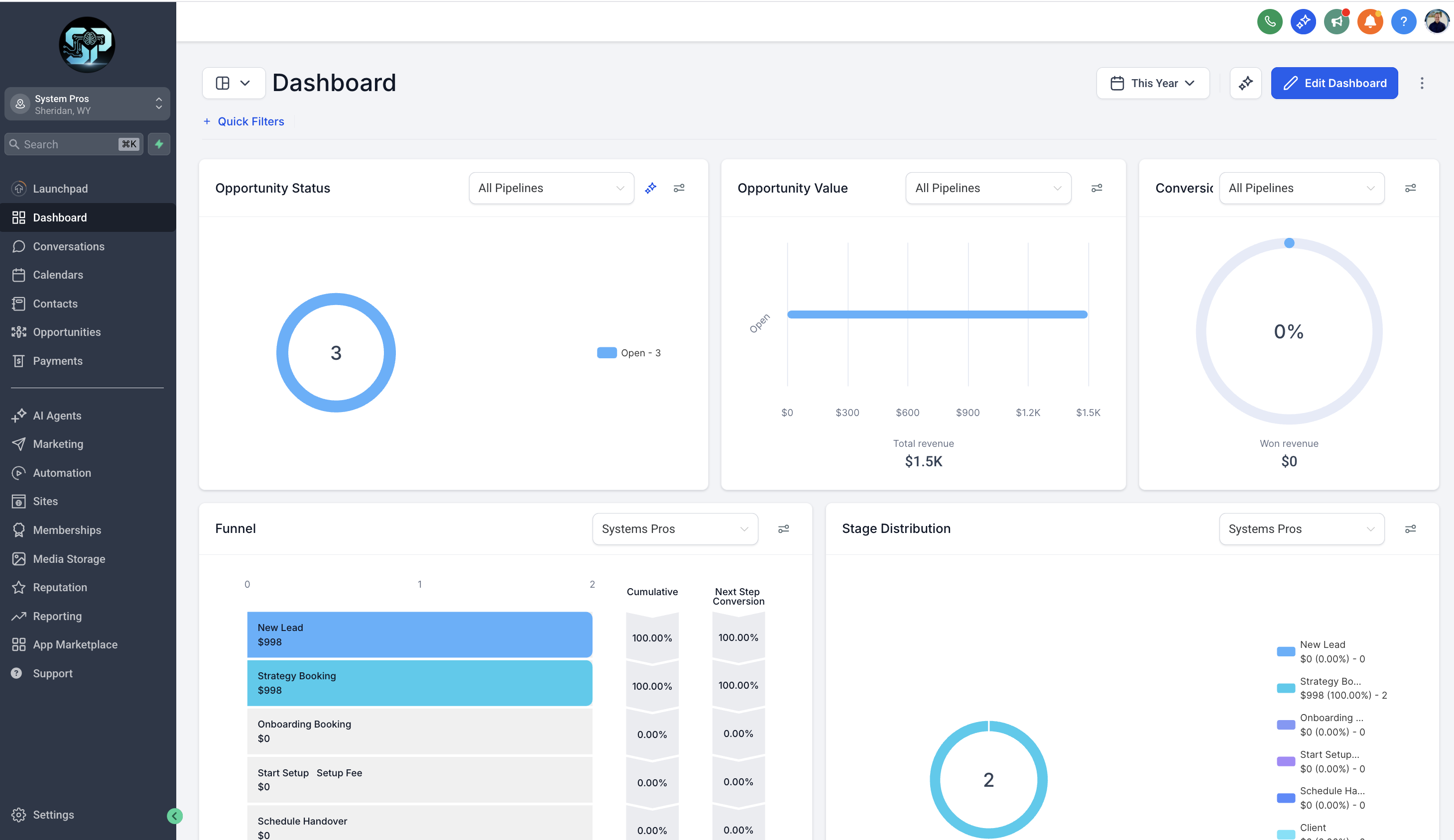 GoHighLevel Dashboard